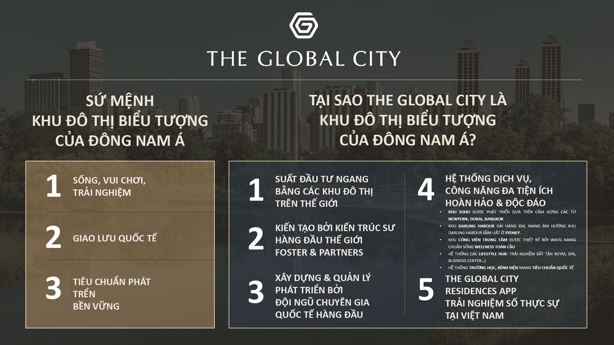 Global City Quận 2 sẽ là biểu tượng của Đông Nam Á trong thời gian tới